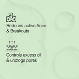 Actin Serum