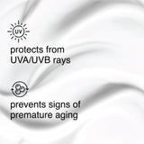 rayban Lotion spf 60 benefits