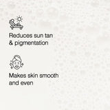glutox soap gain